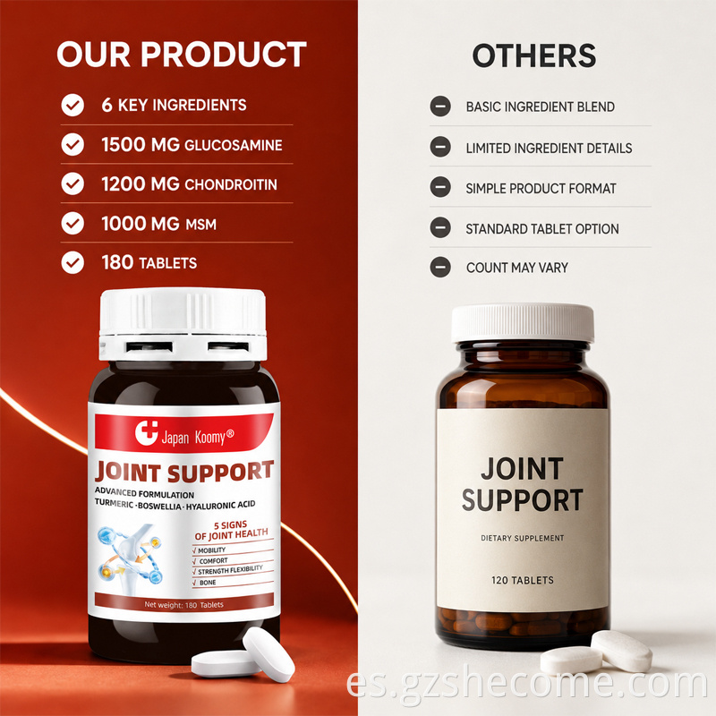 Joint Support Tablets8
